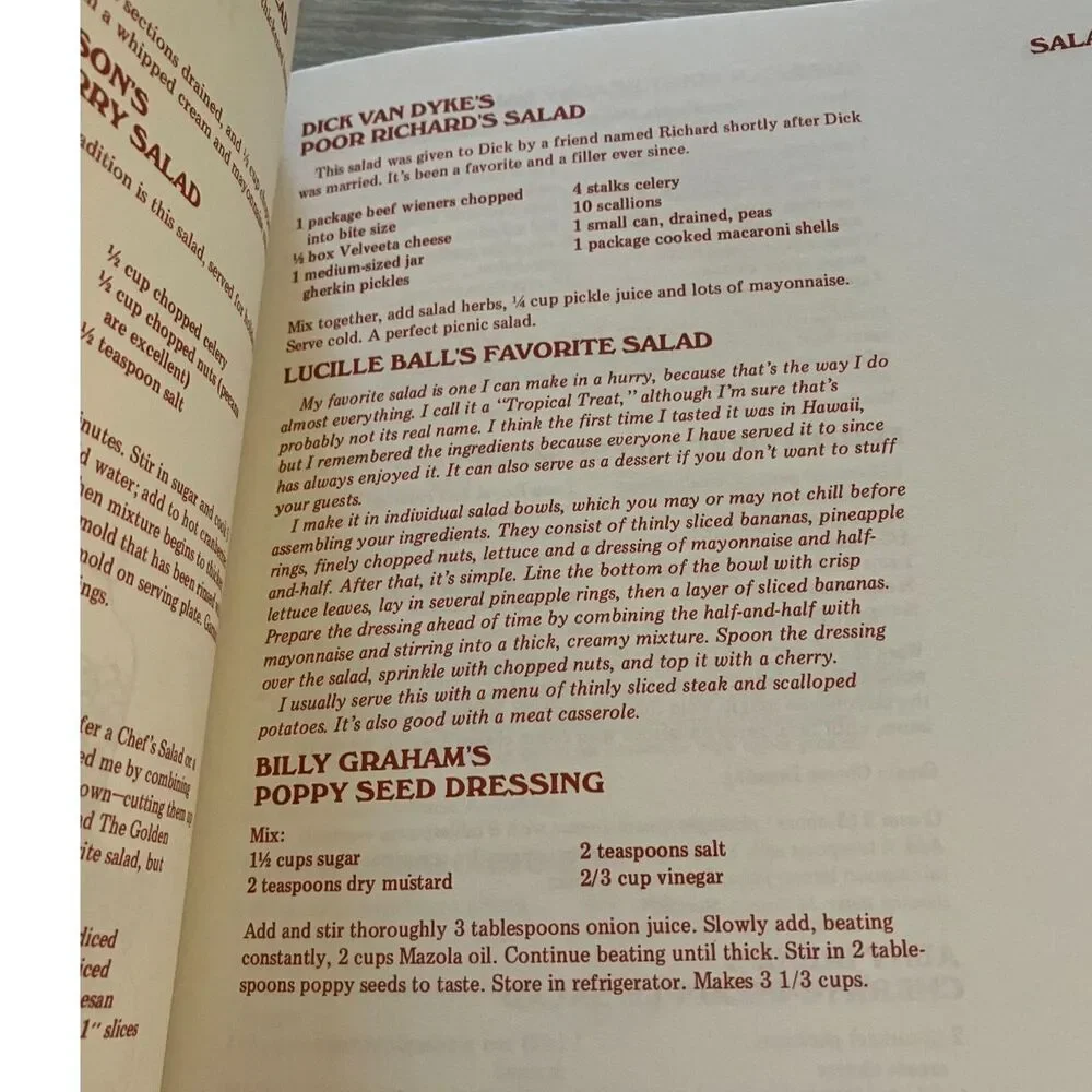 Saturday Evening Post 175+ recipes
